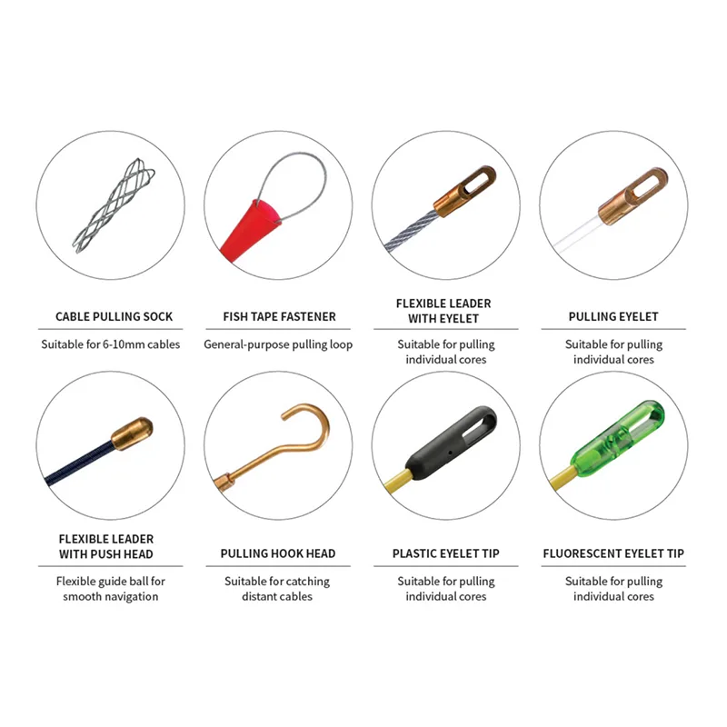 AS/NZS standaard vistape-connectoradapters