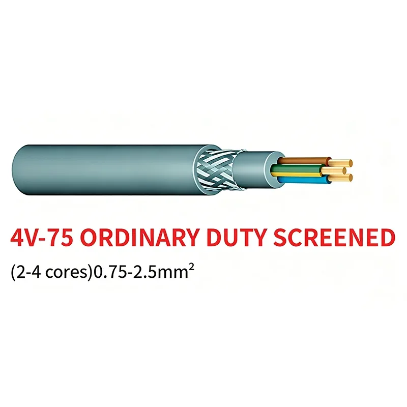 AS/NZS Shielded PVC Flexible Cables